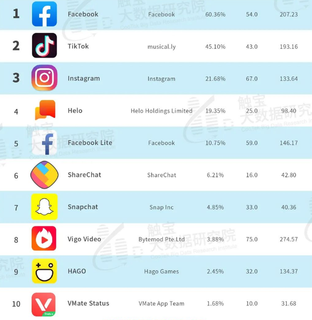 [能收到黄台的app免费]能收到黄台的app免费软件