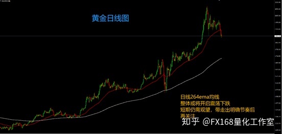 [xagusd是什么货币单位]xagusd在外汇中什么意思