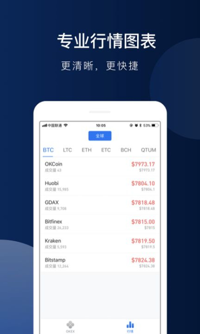 [手机挖比特币app]手机挖比特币app软件