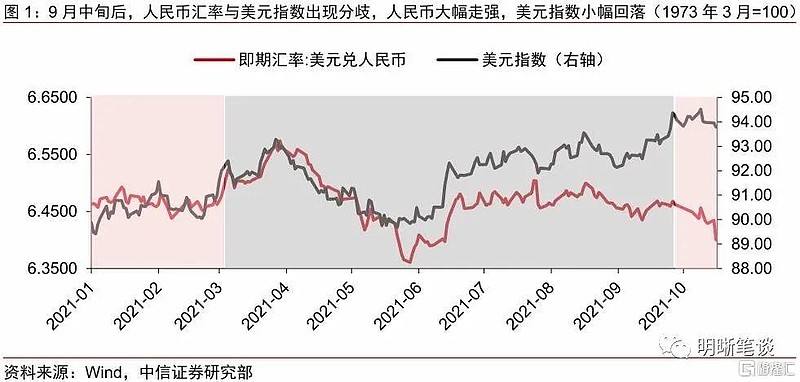 [比特币人民币汇率最新]比特币人民币汇率最新消息