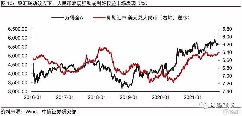 [比特币人民币汇率最新]比特币人民币汇率最新消息