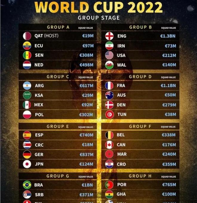 [世界杯2022几号开始]女足世界杯2022几号开始