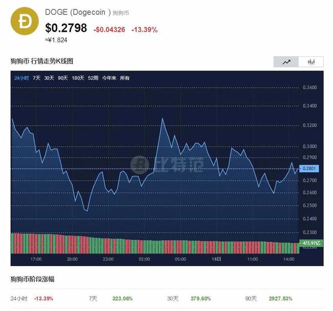 [中国比特币交易网官网首页]中国比特币交易网海外版官网