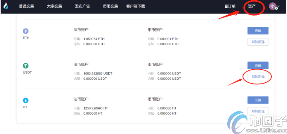 [usdt能炒吗]炒usdt合法吗3个月回本