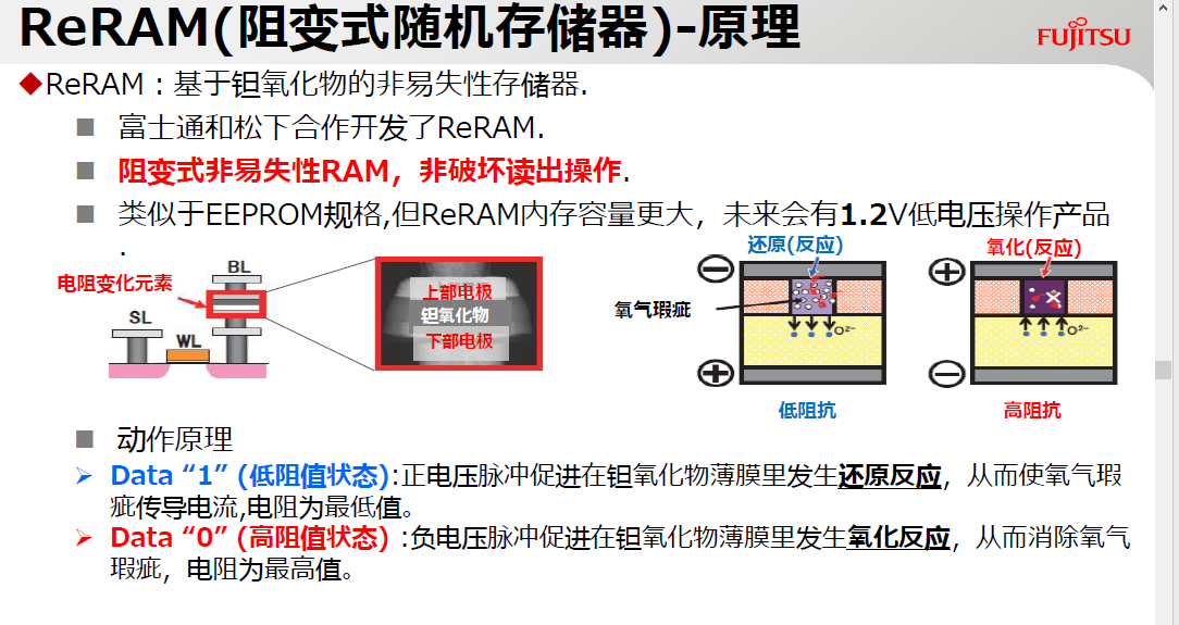 包含telegeram有多少人用的词条