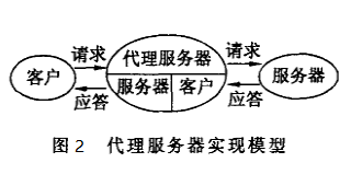 [telegreat登陆代理免费]telegreat免费中文官方版下载