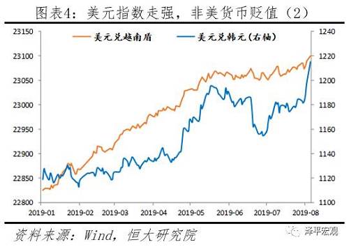 [人民币汇率破7就完蛋]人民币汇率破7意味着什么