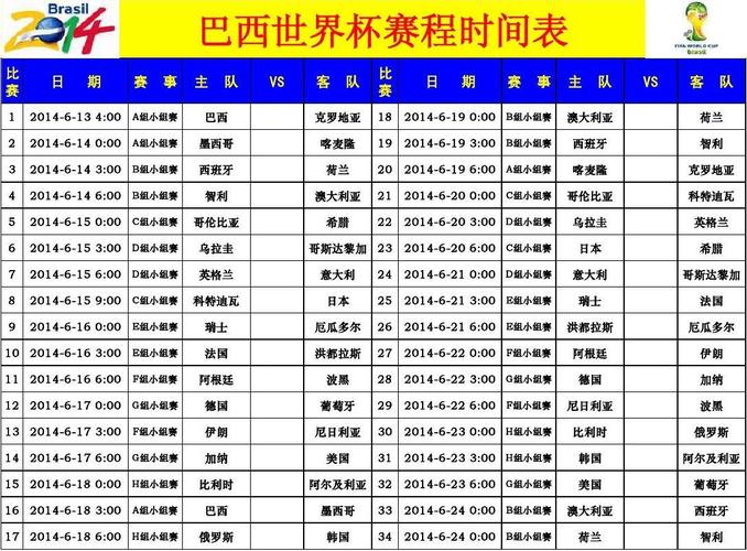 [2022世界杯赛程表及结果]世界杯赛程2022赛程表时间