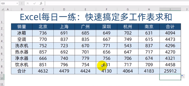 [excel表格格式错误如何还原]excel表格格式错误如何还原数据