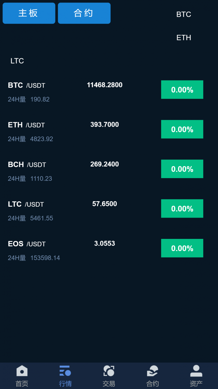 一个以太坊币等于多少usdt的简单介绍