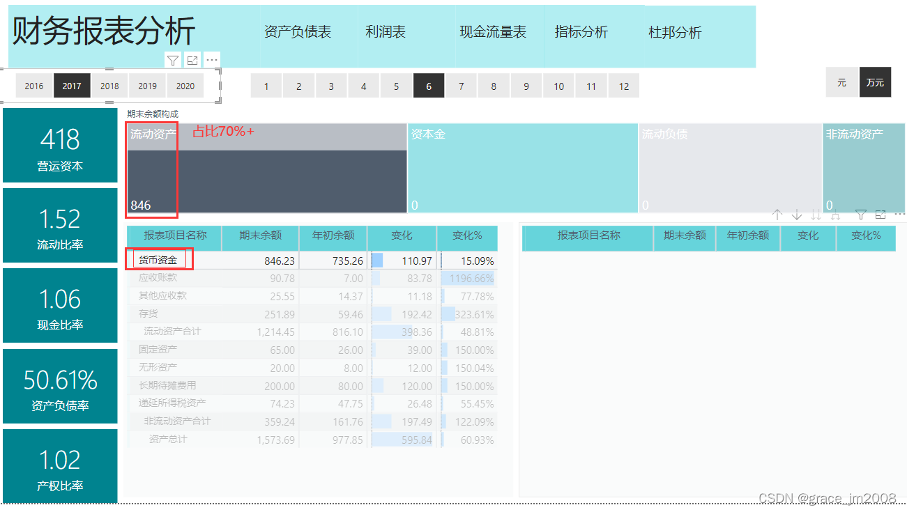 [新浪财经怎么看报表]新浪财经在哪看公司财报