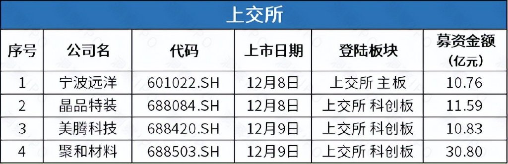 [飞机免费代理ip]跳转国外ip的软件