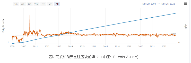 [比特币最新价格是多少美元]比特币最新价格多少美元币最新价格