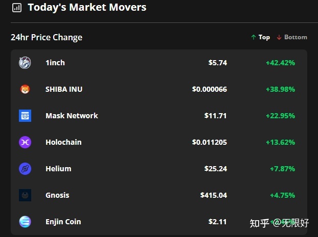 [shib币最新价格消息]shib币最新价格消息以后还会涨吗