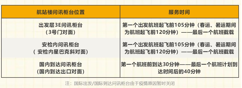 [飞机客服电话人工服务热线]儿童坐飞机无人陪伴如何购票