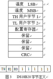 收不到telegeram验证短信的简单介绍