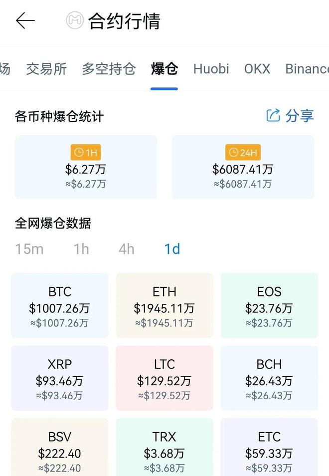 [比特币价格实时行情软件下载]比特币价格实时行情软件下载手机版