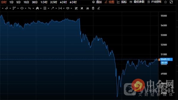 屎币价格今日行情价格的简单介绍