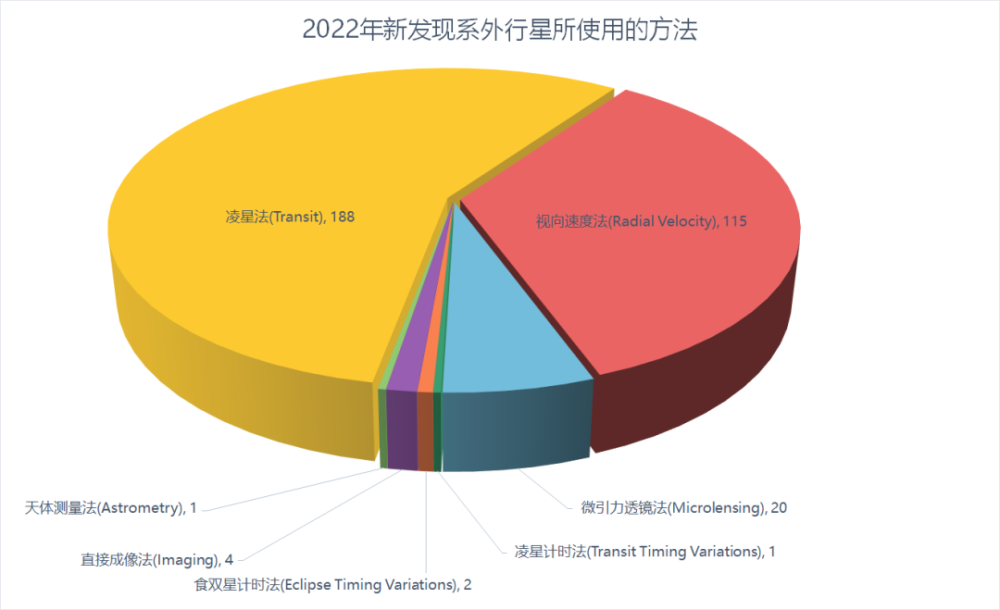 [telescope加速器2022]telescope加速器为啥不好用了