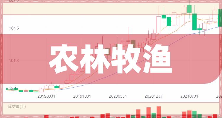 [牧原股份股票]牧原股份股票历史交易数据