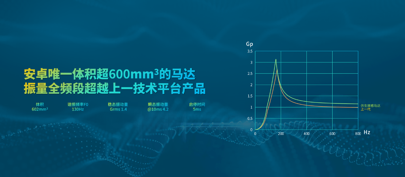 [在中国用telegeram]在中国用telegram用什么流量