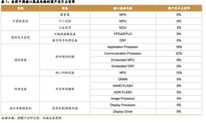 [中国telegeram合法吗]telegram在中国怎么用?