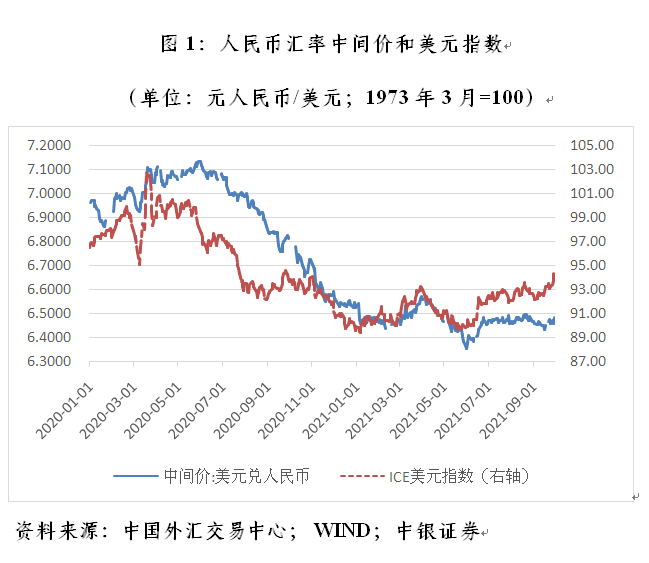 [2011年比特币一个多少人民币]2011年一比特币等于多少人民币