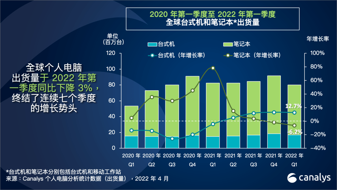 [telegeram哪些国家用]telegram主要哪个国家用