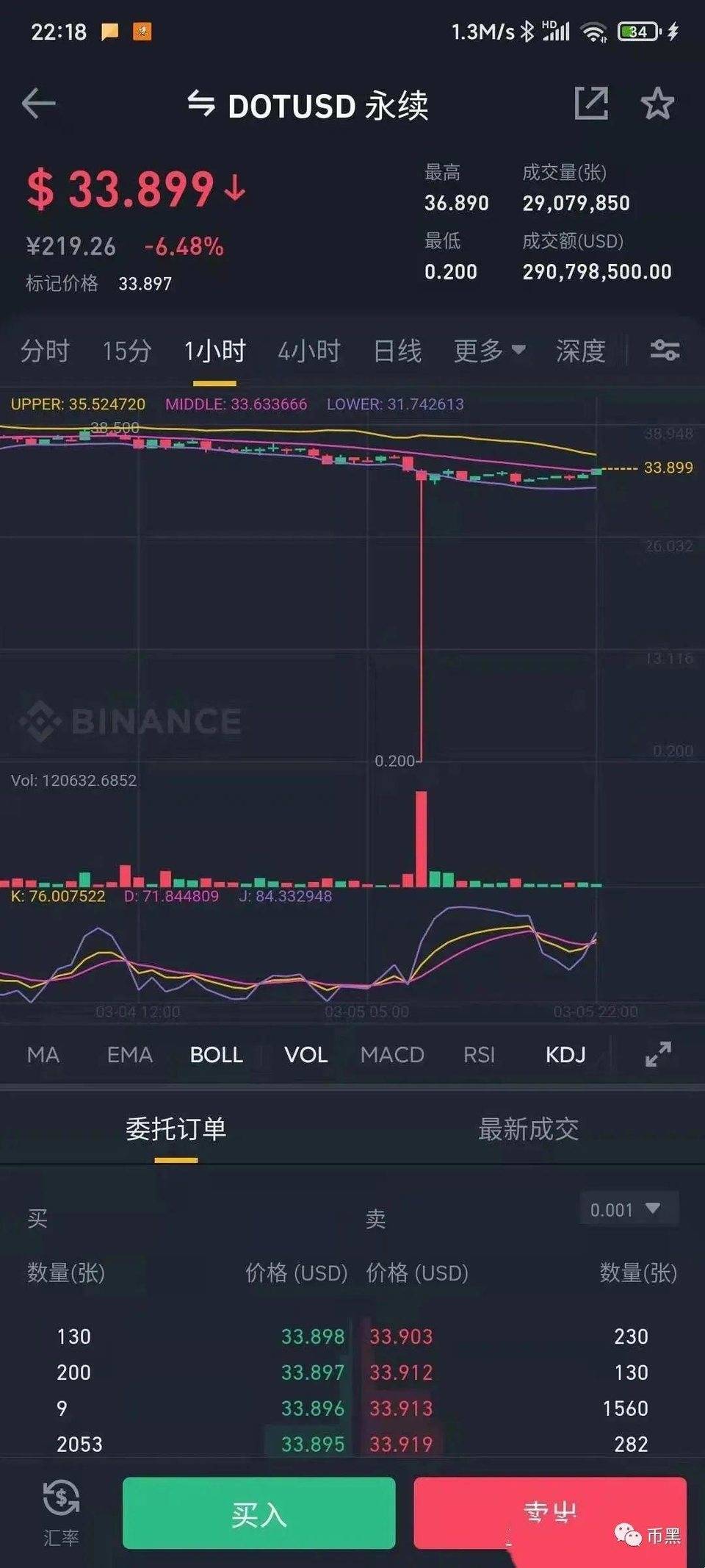 [币行情官网]币市最新行情