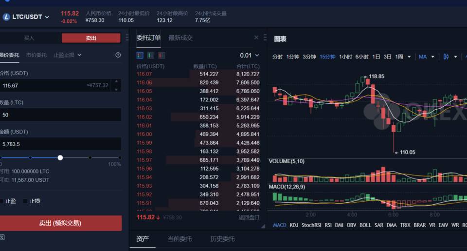 [币行情官网]币市最新行情