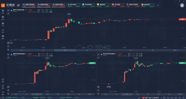 [2023会暴涨的币]2021最可能暴涨的币