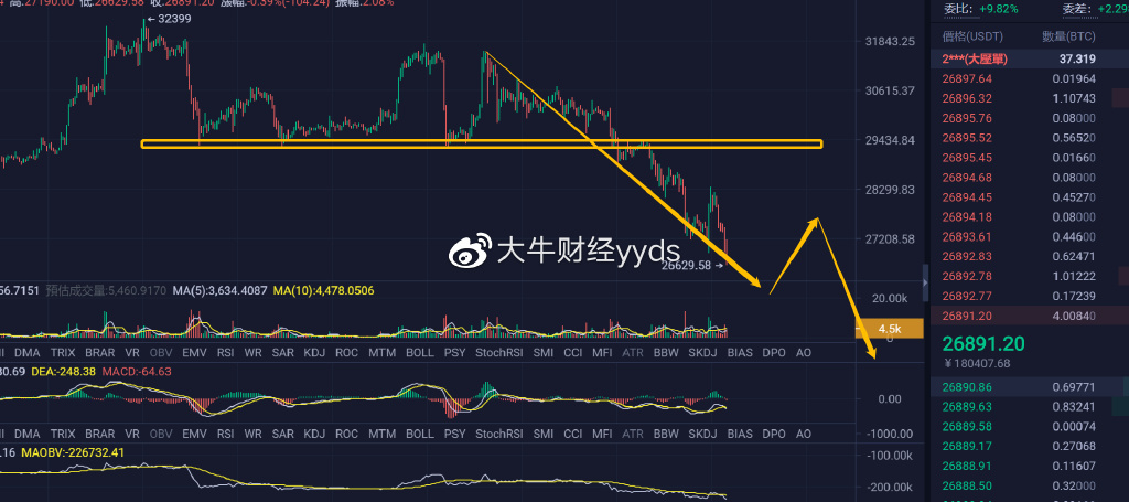 [以太经典今日行情]以太坊今日行情k线图