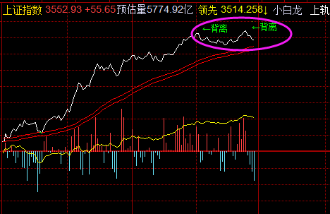 [冯矿伟直播间新浪财经直播]冯矿伟新浪博客新浪微博直播