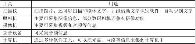 [电报搜索不到内容怎么办]电报搜索不到内容怎么办呀