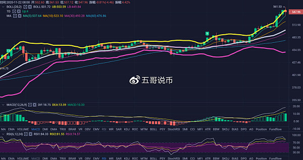 [以太坊币最新价格行情]以太坊币最新价格行情新浪