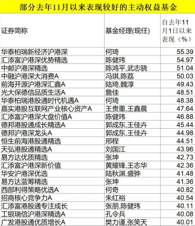 [融通金每日报价]融通金行情手机版