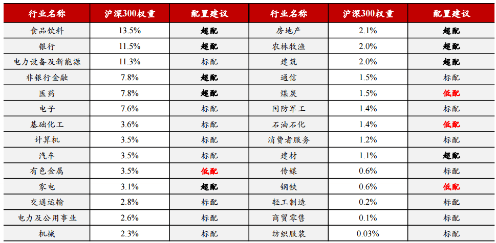 2023年值得投资的低价格新币的简单介绍