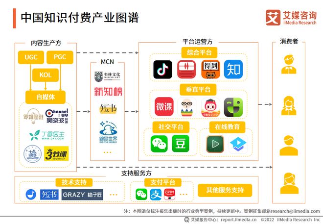 [TG社交平台]你好社区社交平台