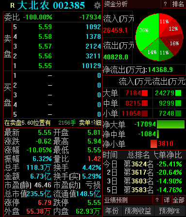 [美团股票]美团股票多少钱一股