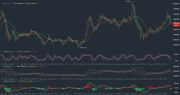 [以太坊价格发展历史回顾]以太坊的价格从2013到2019的走势