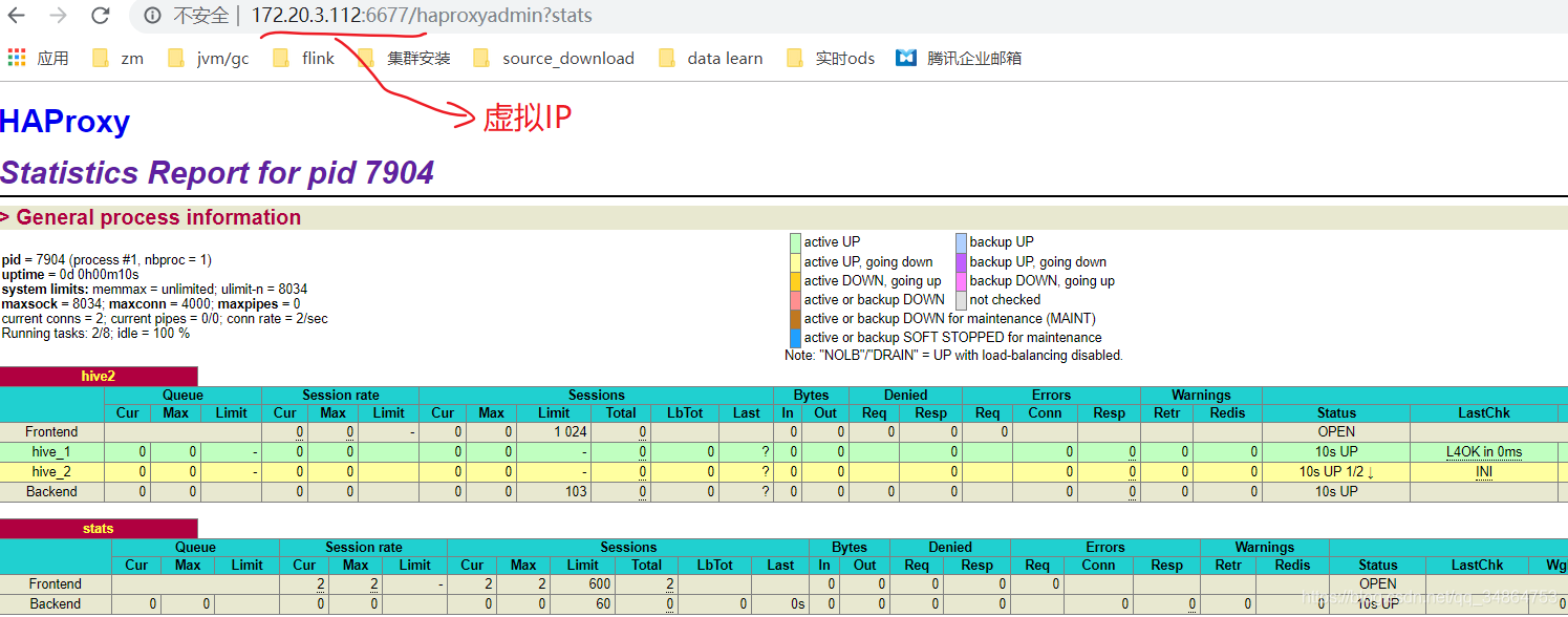 [飞机useproxy参数2022]飞机clean configuration