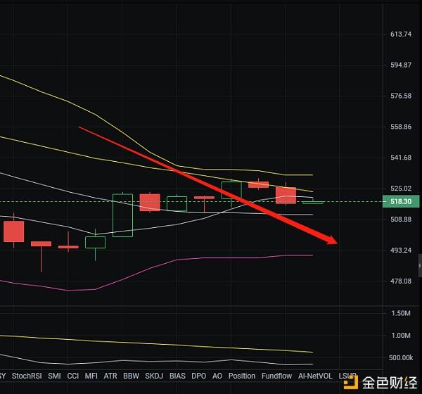 以太坊最新行情分析今日-以太坊最新行情分析今日价格