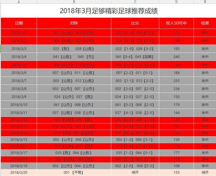 竞彩足球即时比分网-竞彩足球即时比分一比分网