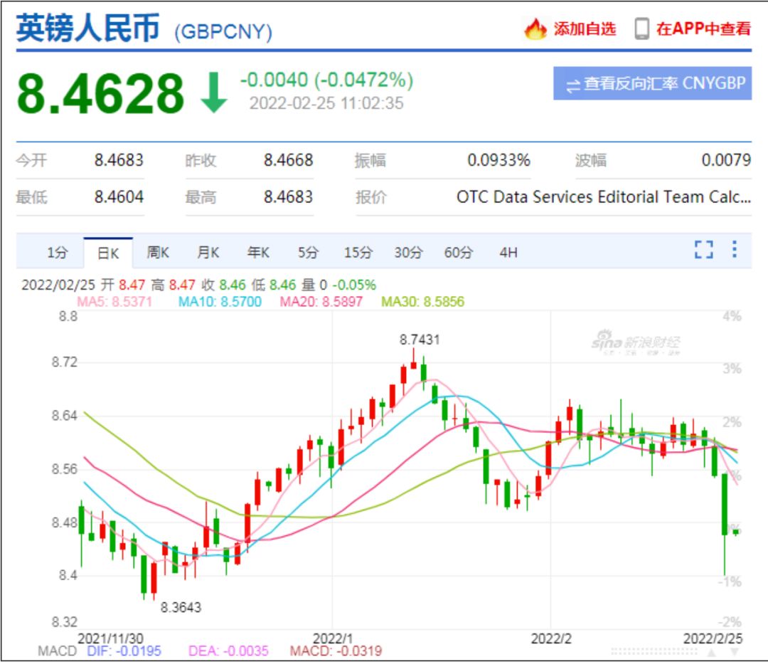 人民币兑英镑实时汇率今日汇率-人民币兑英镑实时汇率今日汇率是多少