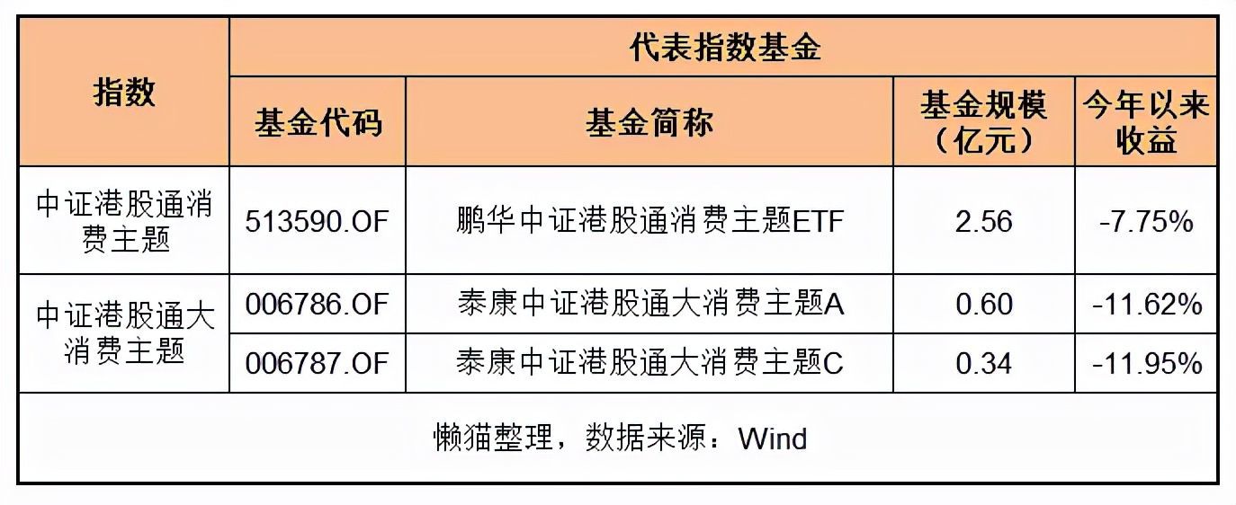 申洲国际股票-申洲国际股票走势