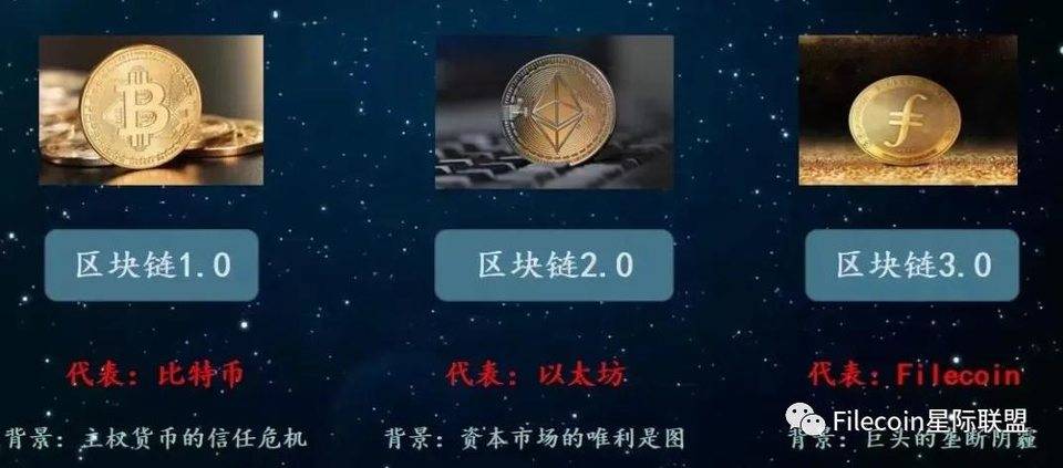 包含以太坊什么时候主网上线的的词条