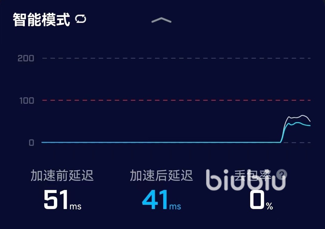 飞机app聊天软件加速器苹果-飞机app聊天软件加速器苹果版