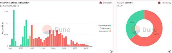 imtoken没有eth怎么转账-imtoken钱包没有这个币,能不能转进去?