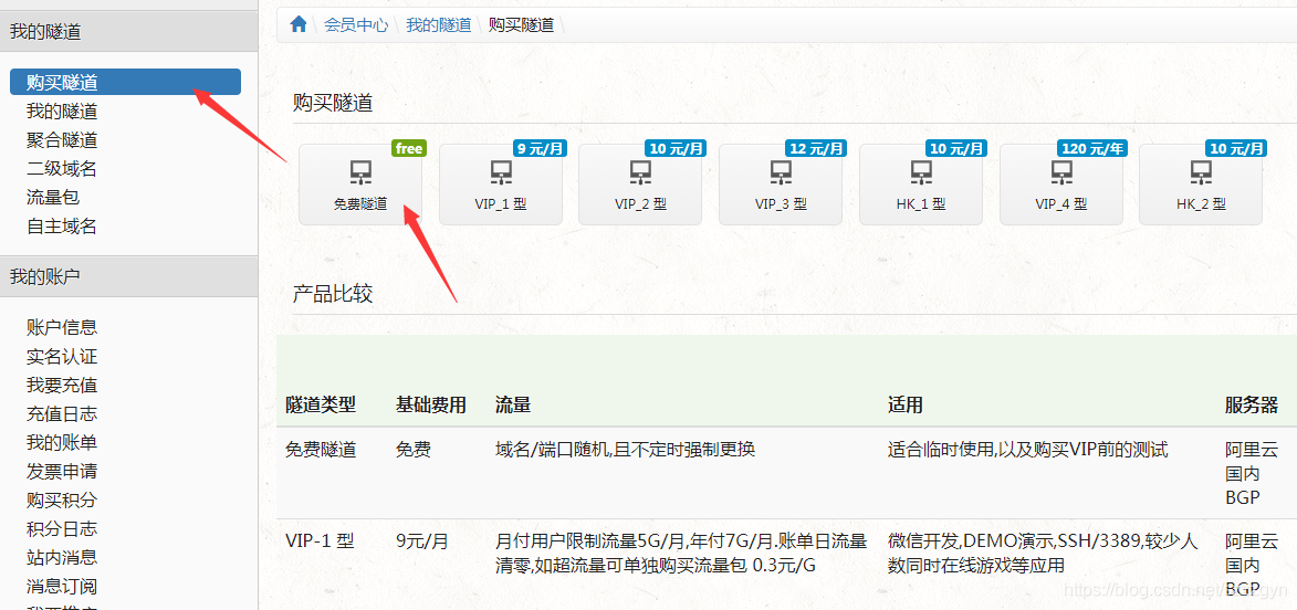 国内手机号怎么上外网-国内手机怎么在国外上网