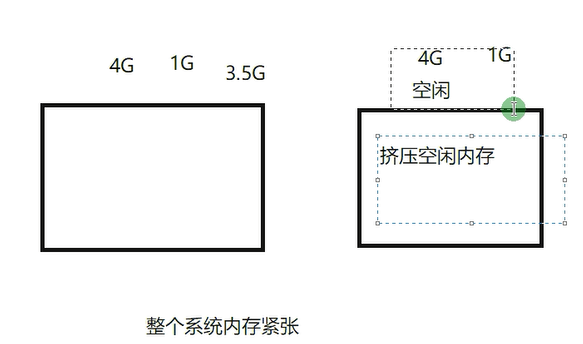 telegeram内容受限的简单介绍